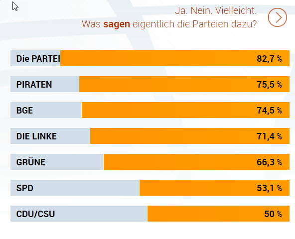 wahl-o-mat.jpg